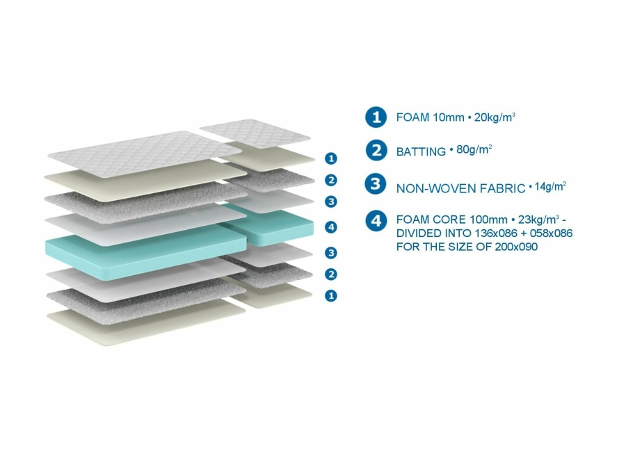 Vipack Jumper Matras 15 X 90 X (140+60Cm) - Afbeelding 2