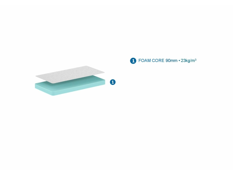 Vipack Matras Junior 10X70X140 - Afbeelding 2