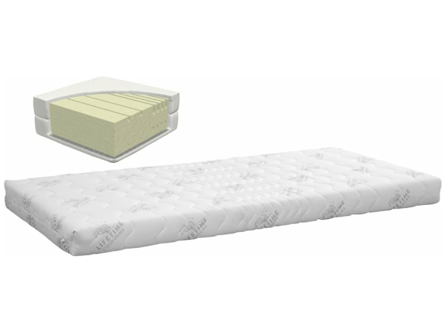 70901 Lifetime comfortmatras met 5 zones 90x200 1