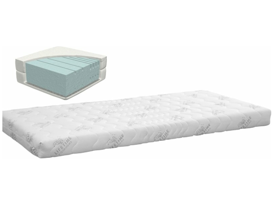 70902 Lifetime 7 Zone matras HR schuim 90x200 1