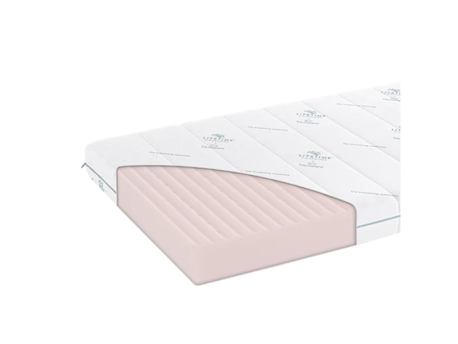 Lifetime Classic zachtschuimmatras 120x200 - Afbeelding 2