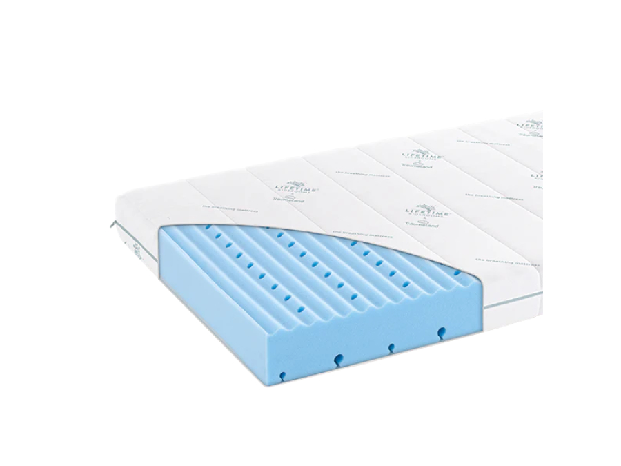 Lifetime Advanced koudschuimmatras 90x200 - Afbeelding 2