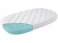 Leander Classic matras premium