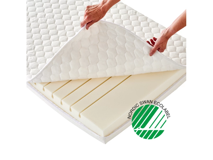 Hoppekids ECO Dream matras 70x160x9
