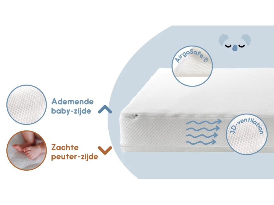 ZZZOO Airgosafe Koala matras 60x120 - Afbeelding 2