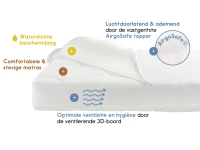 ZZZOO Airgosafe Koala matras 60x120 - Afbeelding 3