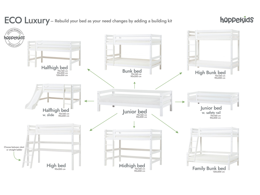 Hoppekids ECO Luxury halfhoogslaper met glijbaan 90x200 - rechte ladder - luxe bodem - Afbeelding 9